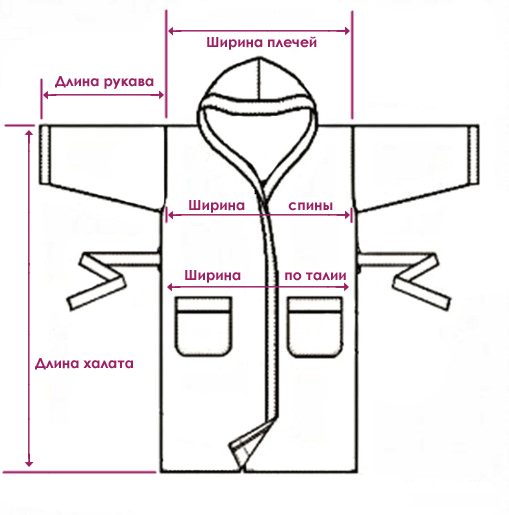 физические размеры халатов